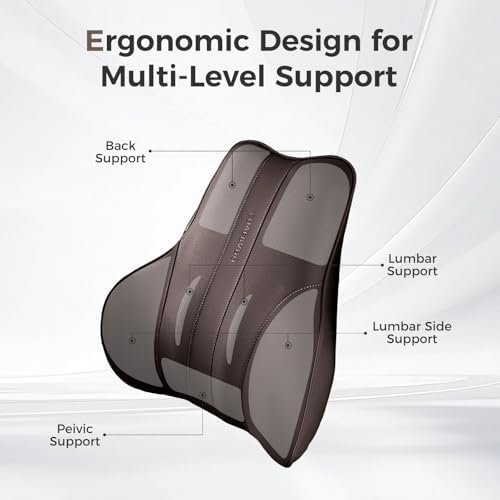 Coverado Lumbar Support Pillow for Car, Ergonomic Memory Foam Back Pillow for Office Chair, New Back Cushion for Pain Relief, PU Leather Car Lumbar Support for Driving Seat - Image 2