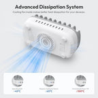 10 Ports Charging Station for Multiple Devices, 120W iPad Charging Station Organizer, USB Charging Docking with Cooling Fan, for iPhone, for iPad, Tablet, Kindle, ETL Listed (White) - Image 4