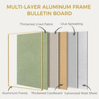 SELEAD Linen Bulletin Board 48” x 24” - Golden Aluminum Frame, Green Fabric - Image 4