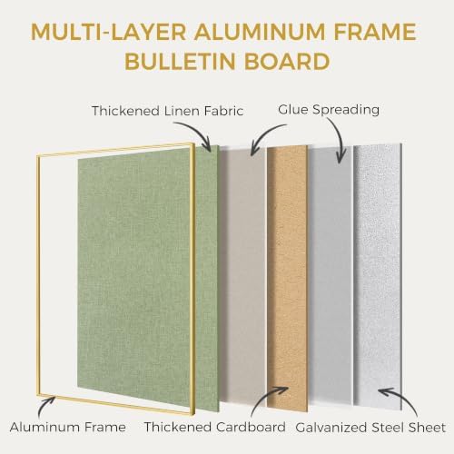 SELEAD Linen Bulletin Board 48” x 24” - Golden Aluminum Frame, Green Fabric - Image 4