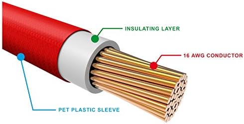 Thermaltake TtMod Sleeve Extension Power Supply Cable Kit ATX/EPS/8-pin PCI-E/6-pin PCI-E with Combs, White/Black AC-048-CN1NAN-A1 - Image 3