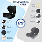 Memory Foam Seat Cushion for Office Chair and Car Seat - Image 4