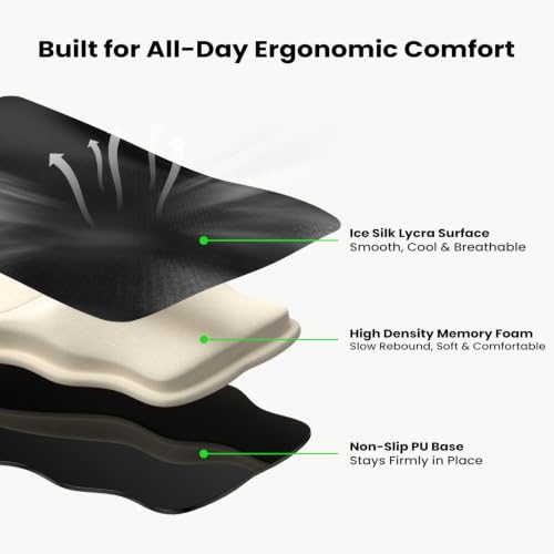 Ergonomic Mouse Pad with Wrist Rest, Extended Forearm Support - Image 4