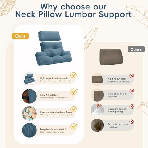 2 Piece Neck Pillow and Lumbar Support Back Cushion Set for Recliner, Blue - Image 2