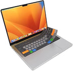 JCPal MacOS Shortcut Guide Keyboard Cover for MacBook Pro/Air/Neo by JCPal