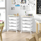 SYKIARIOL Rolling Cart with Drawers, 4-Drawer Utility Cart, Bright White (Pack of 2) - Image 2