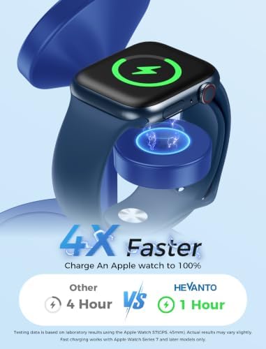 Hevanto 3 in 1 Wireless Charging Station for Apple MagSafe Charger, 15W Fast Magnetic Mag-Safe Charger Stand for iPhone 17 16 15 14 13 12 iWatch AirPods, 2Pack Blue (Adaptor Not Included) - Image 3