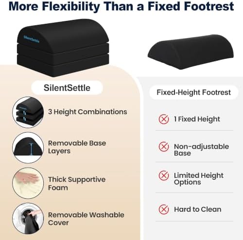 Foot Rest Under Desk, 3 Adjustable Heights Foot Stool, Black - Image 5