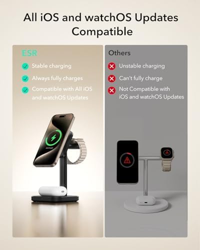 ESR 3 in 1 Wireless Charging Station, Magsafe Charger for iPhone 17-12 - Image 5
