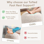 Hobestluk Stuffed Pouf Ottoman Footrest, Round Footstool,Small,Oatmeal - Image 4