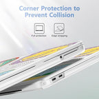 4-in-1 Hard Case for 2026 MacBook Neo 13 (A3404), Sardines - Image 3