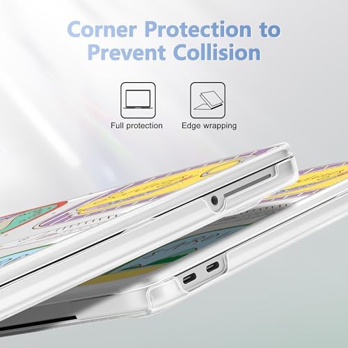 4-in-1 Hard Case for 2026 MacBook Neo 13 (A3404), Sardines - Image 3
