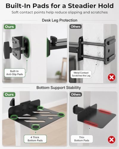 Under Desk PC Mount for Standing Desk, Clamp-On Desk Leg Computer Mount - Image 4