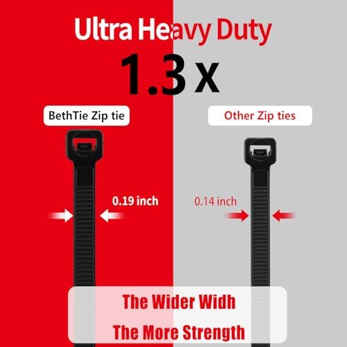 BethTie 8 Inch Black Zip Ties 2500 Pcs, 65 LBS UV Resistant Cable Ties - Image 2