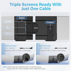 15.6" Laptop Screen Extender, Ultra-Slim Triple Laptop Monitor, FHD 1080P IPS Portable Screen, One-Cable Plug & Play for 13-17.3" Laptops, Compatible with Windows/Mac/Android/Switch - Image 5