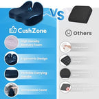 CushZone Ergonomic Seat Cushion, Sciatica Support for Office Chair, Blue - Image 6