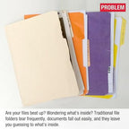 Ultimate Office Poly Color File Folders Letter Size, 5th-Cut Tabs, Set 100 - Image 2