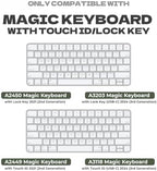 Dexnor Case for Apple Magic Keyboard with Touch ID/Lock Key 2021/2026 - Image 4