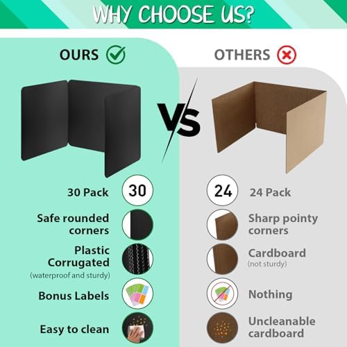 30 Pack Desk Dividers for Students, Waterproof Durable Plastic Testing Dividers Privacy Folders for Classroom, Easy to Clean, Desk Privacy Panel Classroom Shield Folder Boards Teacher Supplies - Image 3