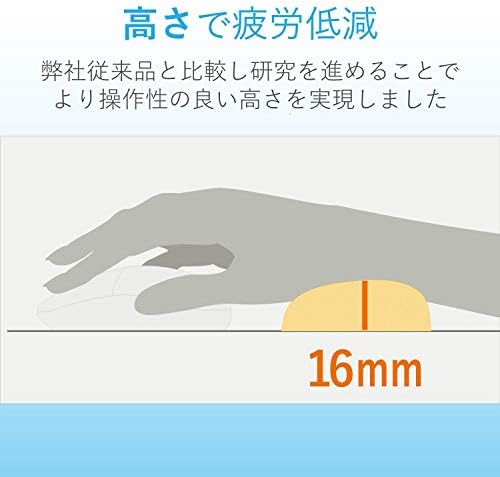 ELECOM Wrist Rest FITTIO Short Type Fatigue Reduction Ergonomic Design Comfortable Memory Foam Anti Skid White MOH-FTRWH - Image 4