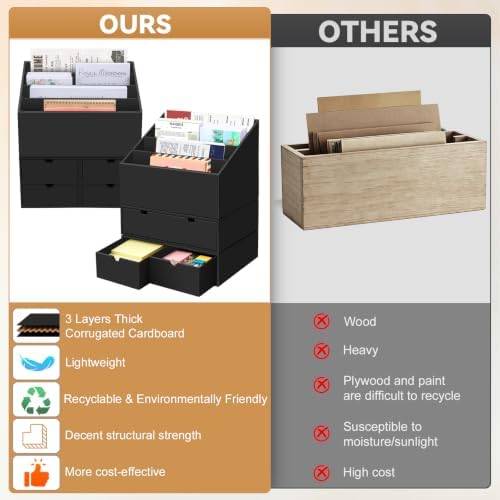 2 Sets 4-Slot Desktop Mail Organizer with 6 Drawers, Black Letter Organizer - Image 5