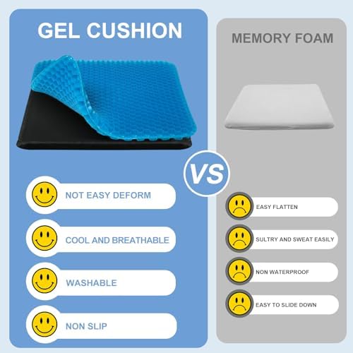 Gel Seat Cushion for Long Sitting - 20" x 20" x 1.8" (Extra Thick＆Soft) - Image 5