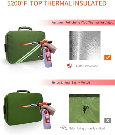 Noiposi Fireproof Document Box with Lock 5200℉ Water Resistant - Image 4