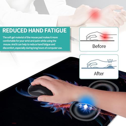 Keyboard Mouse Pad Set, Extended Gaming Mouse Pad+Ergonomics Keyboard Wrist Rest Support, Memory Foam, Easy Typing Pain Relief, 4Pcs XL Ultra Thick Desk Mat,Angry Dragon - Image 5
