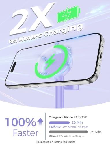 Mag-Safe Charger 3 in 1 Charging Station for iPhone AppleWatch AirPod 2Pack - Image 3