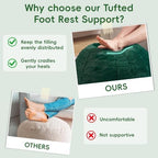 Hobestluk Round Pouf Ottoman Foot Rest,Tuffed Foot Stool Rest,Green - Image 4