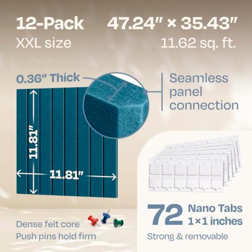 X-Large Cork Board Alternative 12-Pack Felt Bulletin Board Thick and Decorative Pin Board for Home Office Walls 47.24 x 35.43 Inches with 72 Adhesive Tabs - [Ocean Turquoise] - Image 3