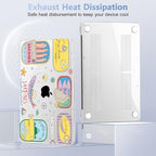 4-in-1 Hard Case for 2026 MacBook Neo 13 (A3404), Sardines - Image 4