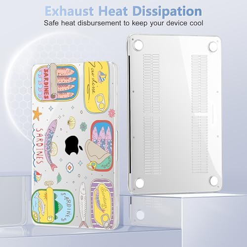 4-in-1 Hard Case for 2026 MacBook Neo 13 (A3404), Sardines - Image 4