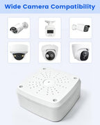 Universal Security Camera Junction Box, CCTV Hide Cable Concealment Box - Image 3