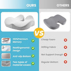Seat Cushion,Ergonomic Chair Cushions for Sit Bone Tailbone Pain Relief,Sciatica & Back Support,Memory Foam Butt Pillow for Office,Car,Home,Gaming,Wheelchair - Image 3