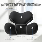 BEBAS Ergonomic Memory Foam Lumbar Support Pillow for Car, Black - Image 3
