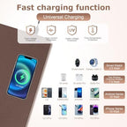 Wireless Charging Mouse Pad 2 in 1 Leather Multifunctional Office Desk Pad with Non-Slip Rubber Base, Waterproof Desk Pad for Computers/Office/Work/Home/Decor 36" x 17" Brown - Image 2