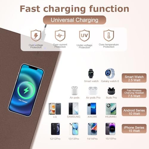 Wireless Charging Mouse Pad 2 in 1 Leather Multifunctional Office Desk Pad with Non-Slip Rubber Base, Waterproof Desk Pad for Computers/Office/Work/Home/Decor 36" x 17" Brown - Image 2