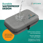 Uptown Deals Travel Charging Kit with Cable Organizer Case – 10,000mAh Portable Charger (Power Bank), 45W GaN Wall Adapter, 48W Car Phone Charger & 4 Cables – Travel Essentials for Devices - Image 3