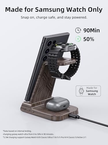 Wireless Charger for Samsung, Android Charger for Samsung Galaxy S25 Ultra - Image 5