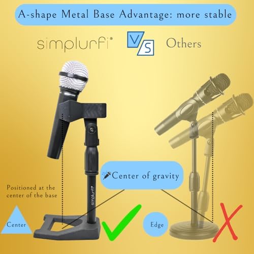 2 Pcs Mic Stand with Mic Clip Desktop, Adjustable Table Microphone Stand, 5/8” to 3/8” Metal Adapter, Heavy Weighted Base, for Blue Yeti Snowball Spark Fifine K669 AT2020 Shure SM58 SM57 - Image 2