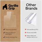 GORILLA GRIP Office Chair Mat for Carpet Floors, Heavy Duty 32x48 Clear Lip - Image 5