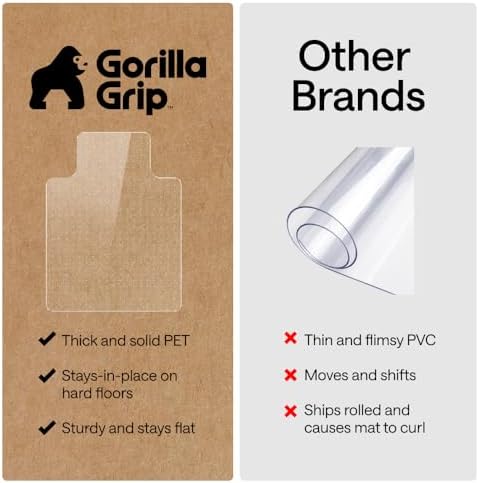 GORILLA GRIP Office Chair Mat for Carpet Floors, Heavy Duty 36x48 Clear Lip - Image 5