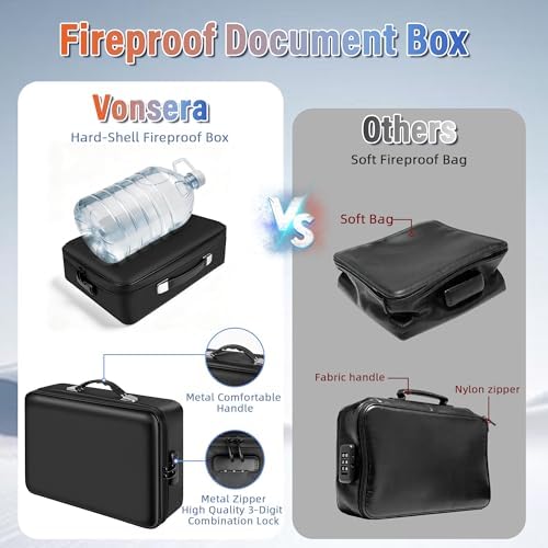 Fireproof Document Safe Box Hard-shell, with Lockable Zipper, 13 Pockets, Waterproof for Important Papers Binder, Fire/Water Resistant File Box for Travel, Home & Office, Organizer for Passport, Cards - Image 6