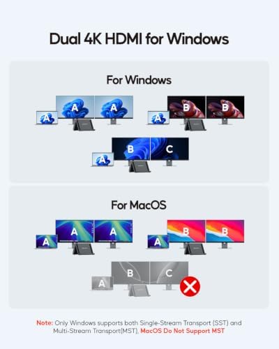 Laptop Docking Station Dual Monitor 4K@60Hz, 6*USB-C/A, PD3.0, Windows Only - Image 4