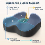 TushGuard 6-Zone Ergonomic Seat Cushion with Coccyx Cutout, Grey - Image 2