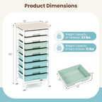 Giantex 8 Drawers Rolling Cart with Wheels, Wood Top, Sturdy Frame - Image 3