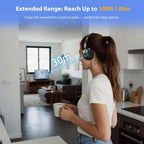 Earbay Wireless Headphones for TV, TV Headphones, Headphone for TV, No‑Delay Over‑Ear Wireless Headset for Seniors, 3 Audio Modes, with Transmitter Charging Base, Gifts for Parents/Elderly - Image 4