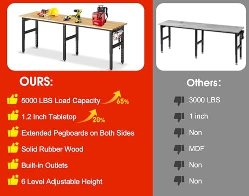 84” Heavy Duty Workbench, 5000 LBS Capacity Adjustable Work Bench with Pegboard and Power Outlet, Rubber Wood Work Table for Garage, Office, Workshop, Home - Image 7