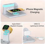 ANJANK Wireless Charging Station with Alarm Clock & Night Light,Magnetic 5 in 1 Charger Stand for Multiple-Device,Charging Dock for iPhone 17 16 15 14 13 12 Pro Max Plus,Apple Watch,Airpods,Nightstand - Image 4